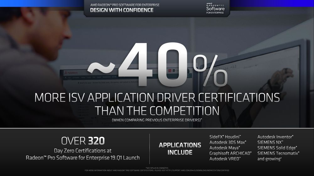 AMD Radeon Pro Software Enterprise 19.Q1