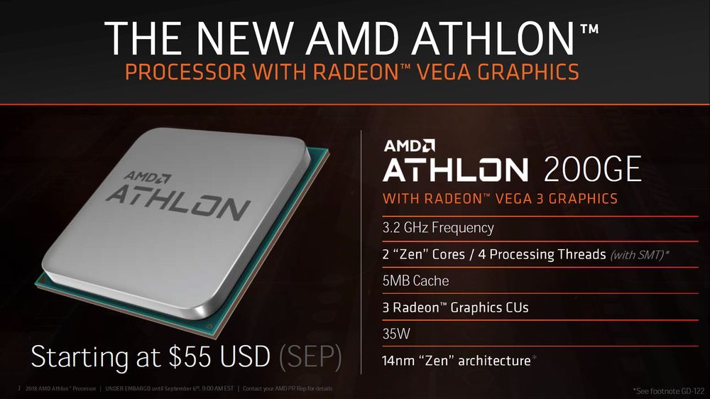 AMD Athlon 200GE - slajd