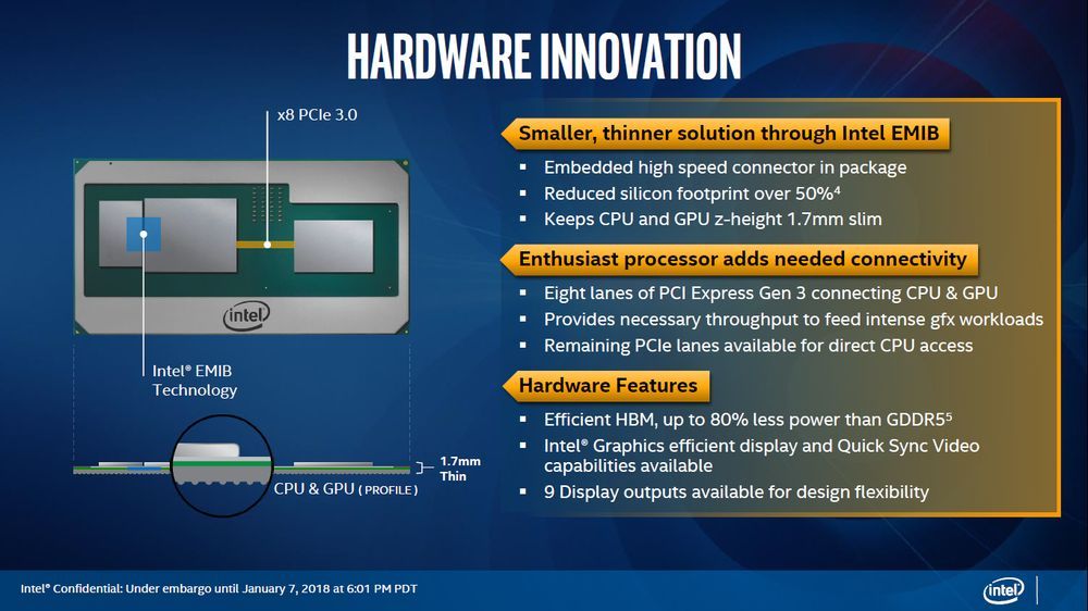 Intel Kaby Lake-G - budowa procesora