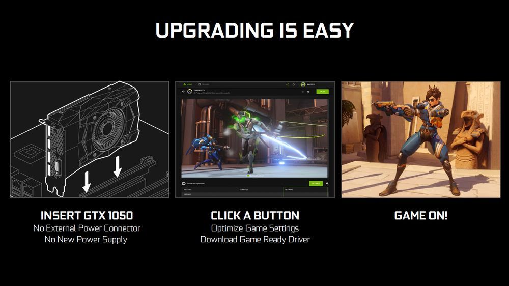 Nvidia GeForce GTX 1050 - wydajność w grach