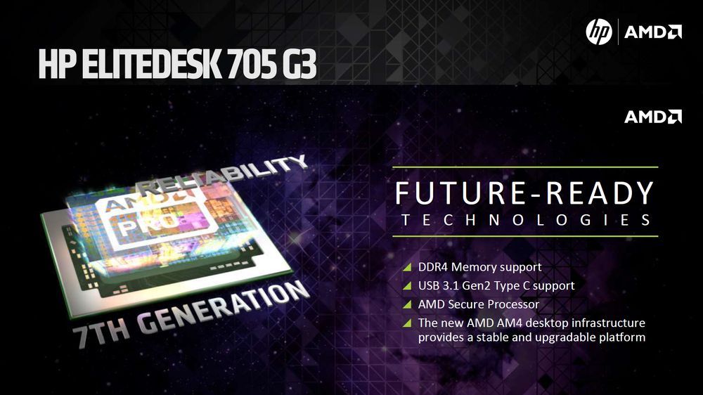 AMD APU PRO Bristol Ridge