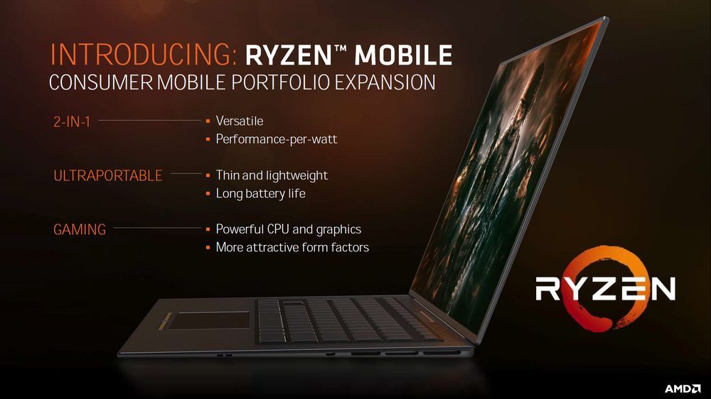 AMD Ryzen Mobile