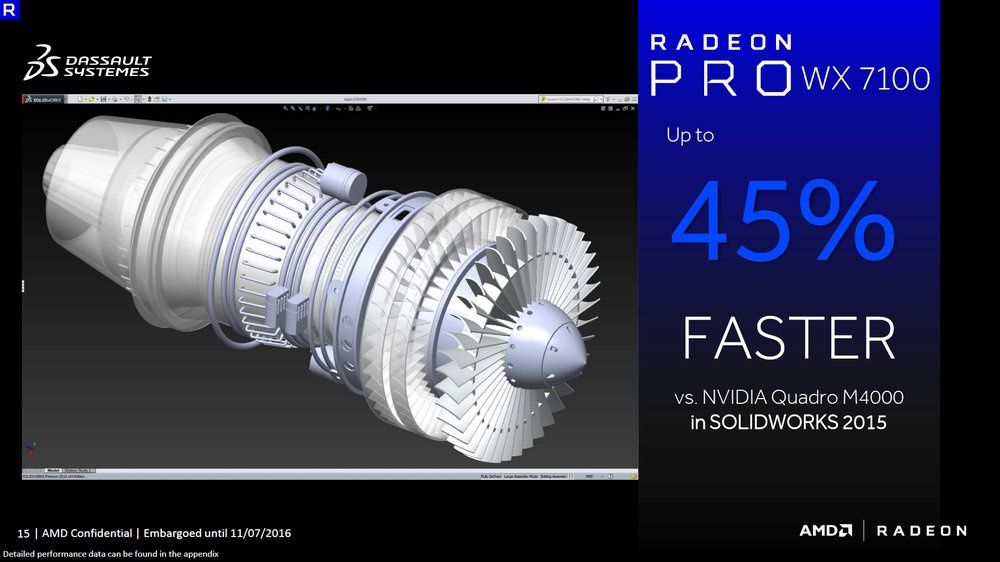 AMD Radeon Pro WX 7100 karta graficzna