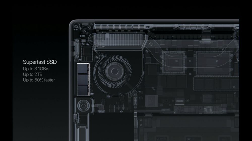 Apple MacBook Pro laptop - dysk SSD