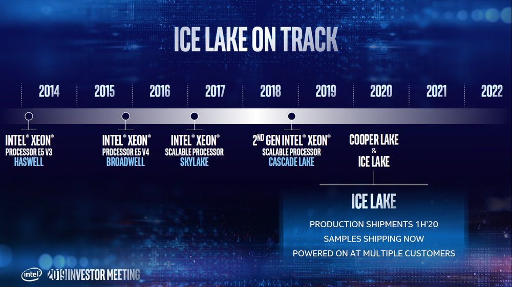 Intel Xeon Ice Lake