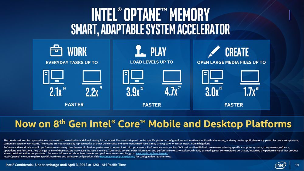 Intel Core+ - wzrost wydajności