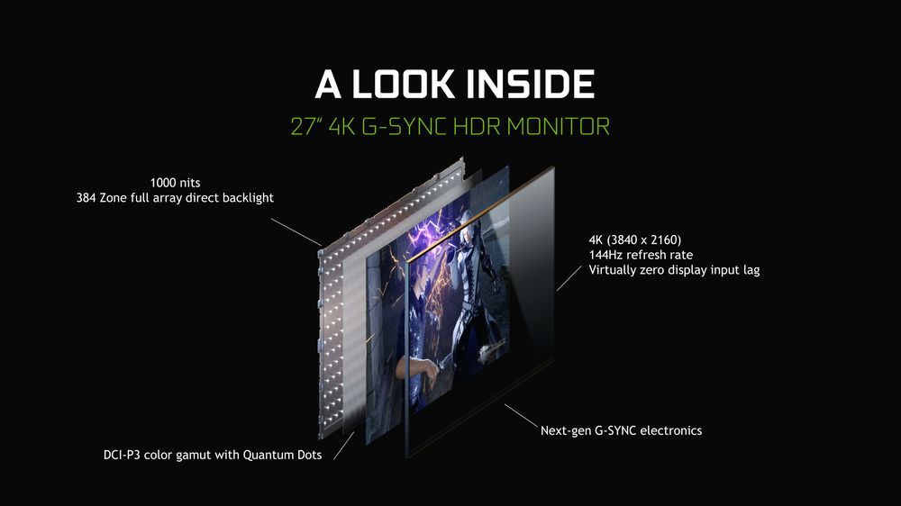 Nvidia G-Sync HDR