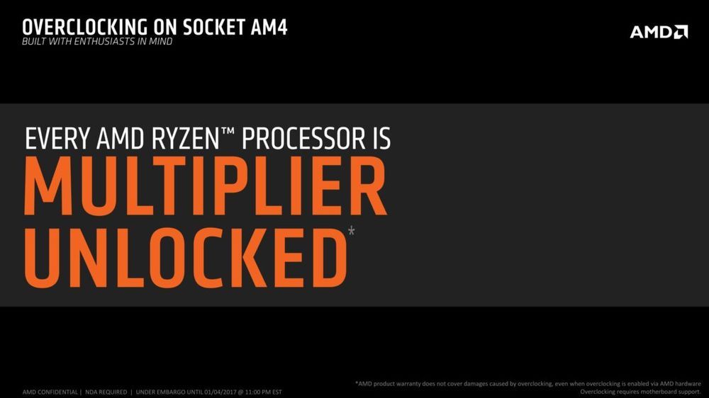 AMD Ryzen - specyfikacja
