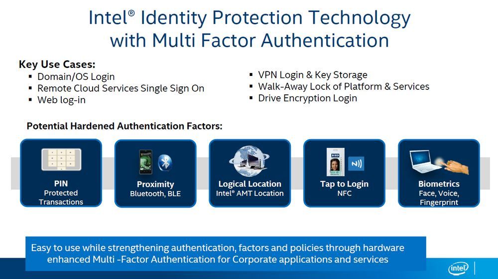 Intel Identity Protection