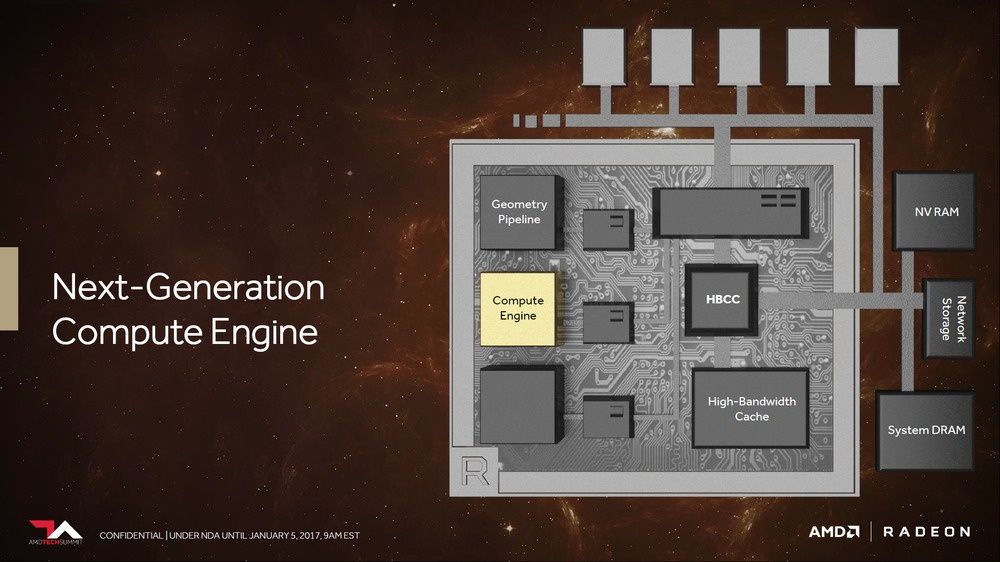 AMD Vega