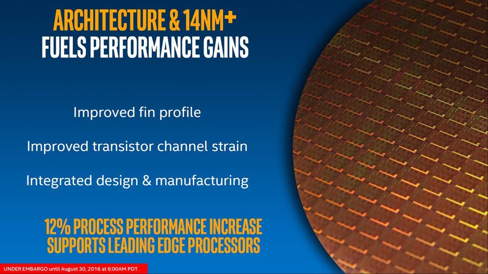 Intel Kaby Lake - nowy proces technologiczny