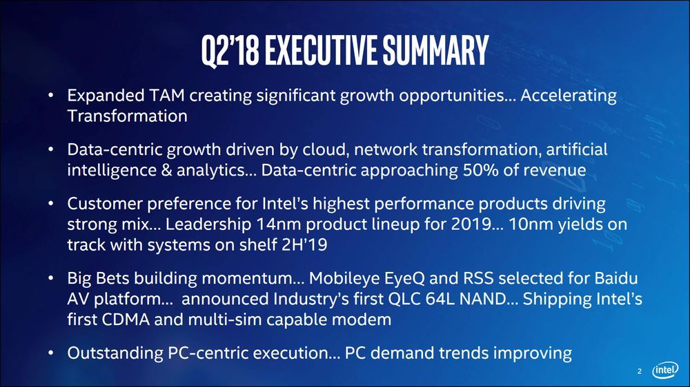 Intel - podsumowanie Q2 2018