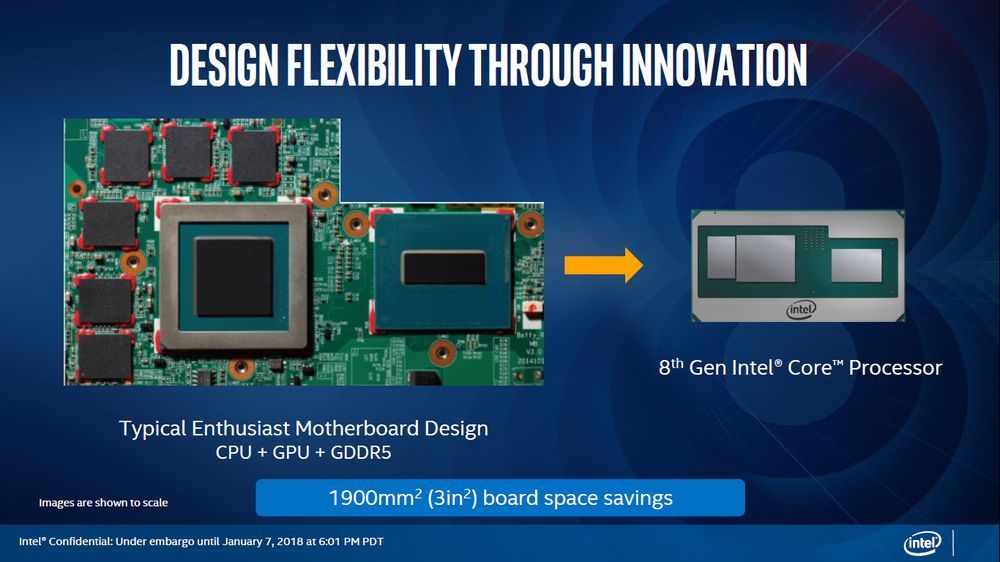 Intel Kaby Lake-G - budowa procesora