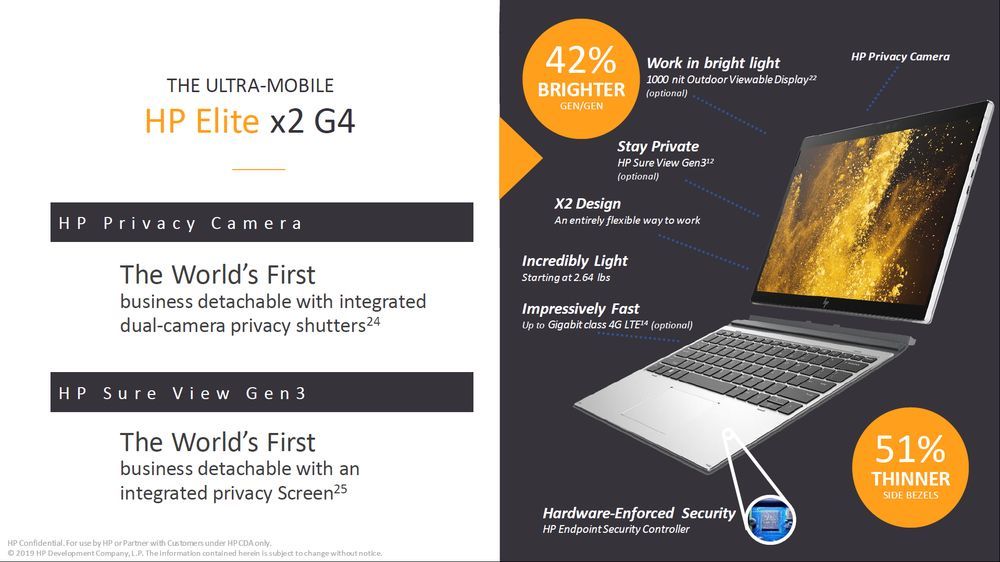 HP Elite X2 G4
