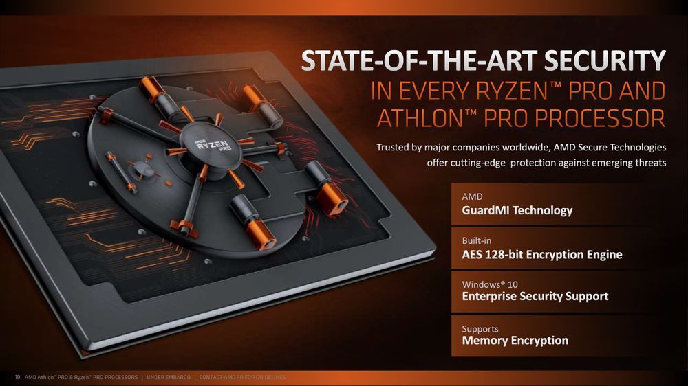 AMD Ryzen Pro i Athlon Pro