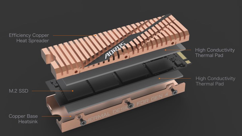 Aorus NVMe Gen4 SSD