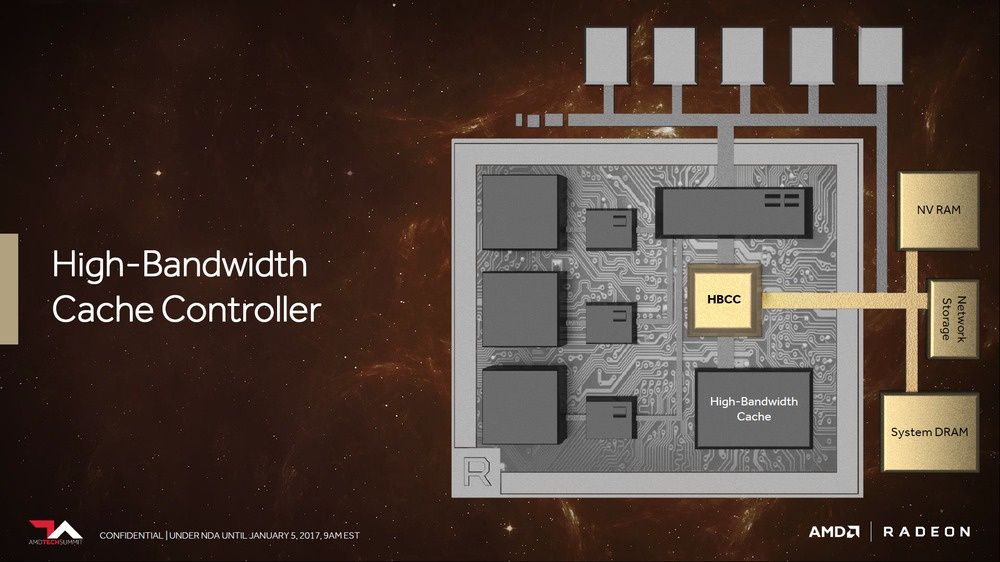 AMD Vega