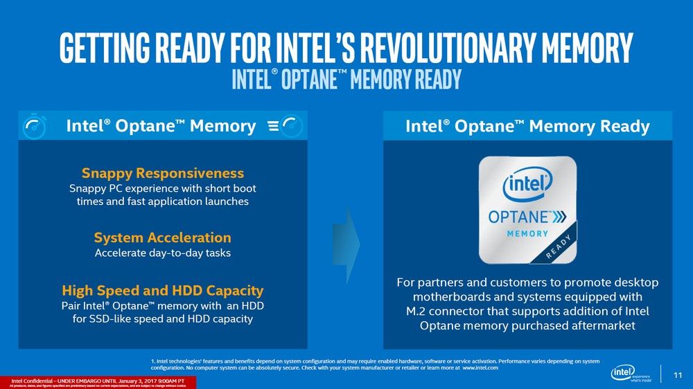 Intel Optane