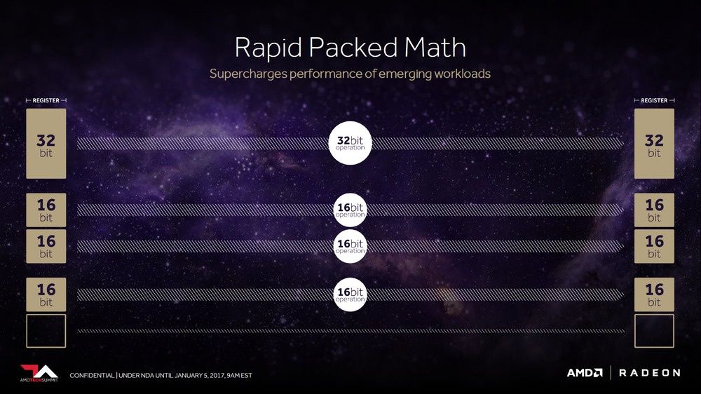 AMD Vega