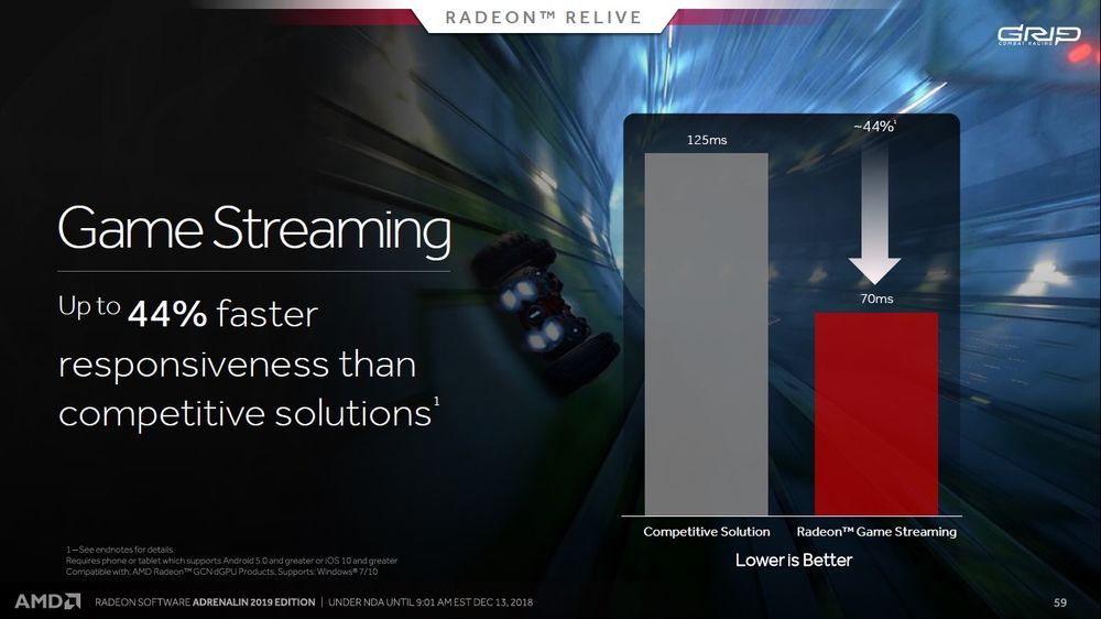 AMD Radeon Software Adrenalin 2019 Edition