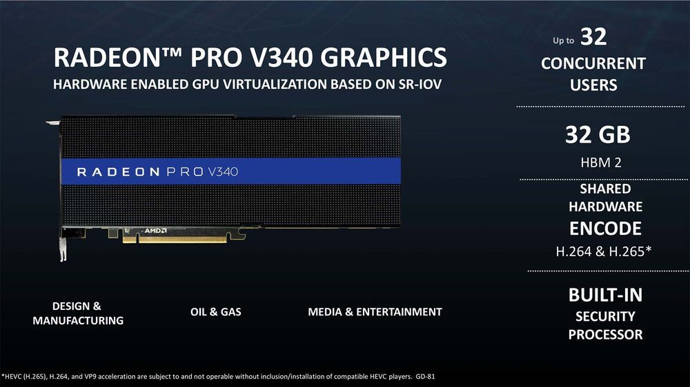 AMD Radeon Pro V340