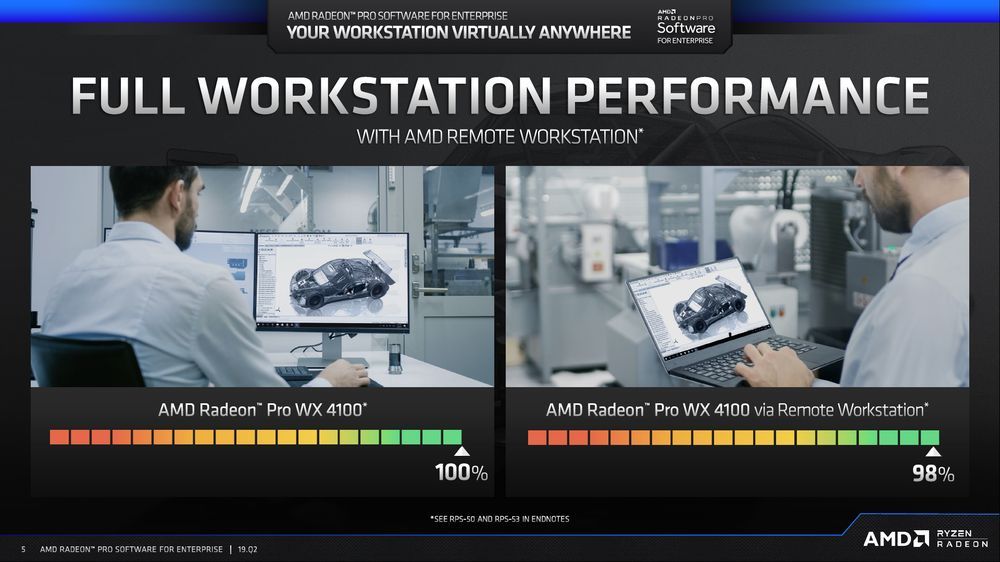 AMD Radeon Pro Software for Enterprise 19.Q2