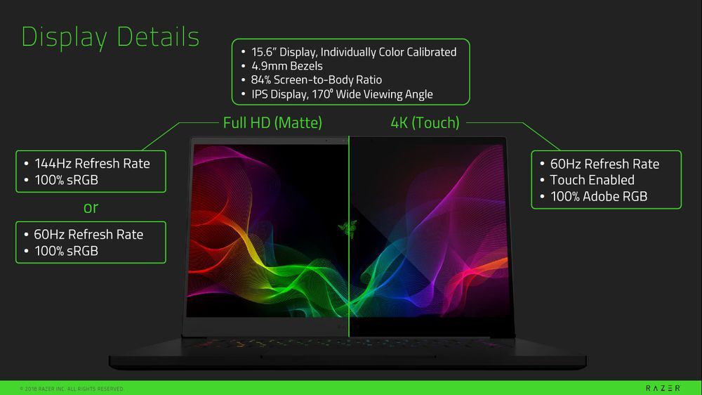 Razer Bade 15