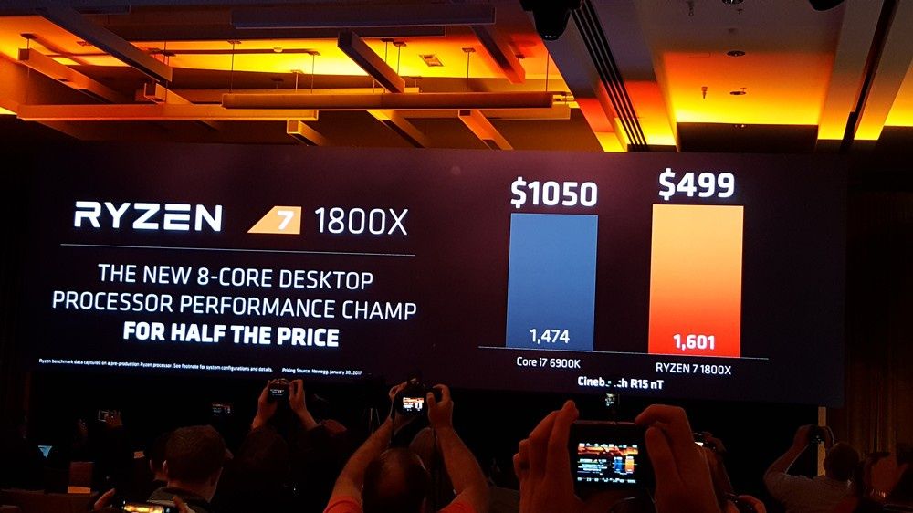 AMD Ryzen