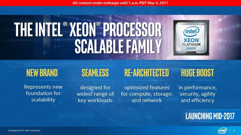 Intel Xeon Scalable