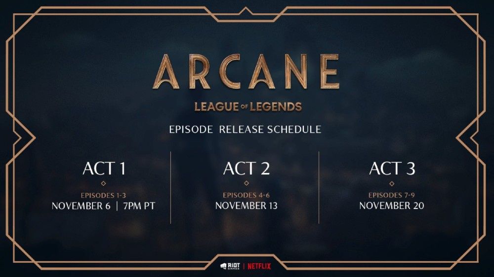 Arcane - data premiery