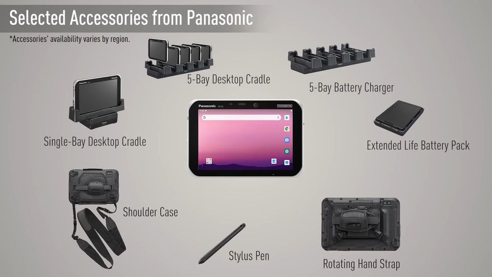 Panasonic Toughbook S1
