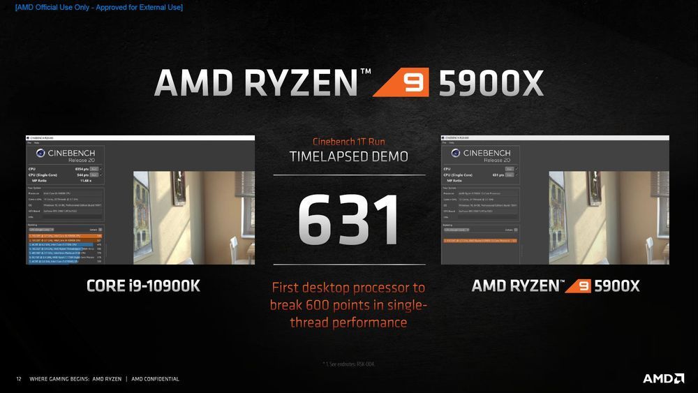 AMD Ryzen 9 5900X - wydajność jednowątkowa CInebench R20 1T