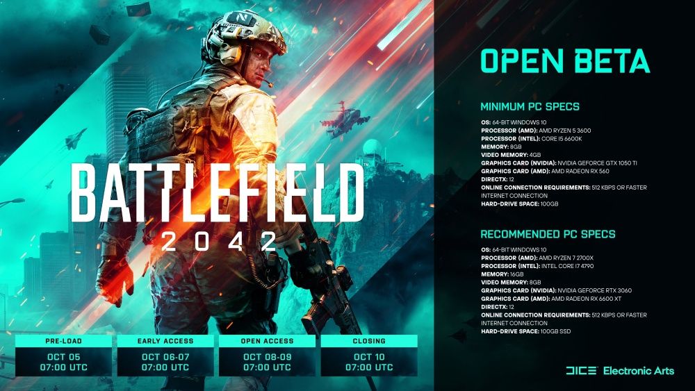 Battlefield 2042 wymagania