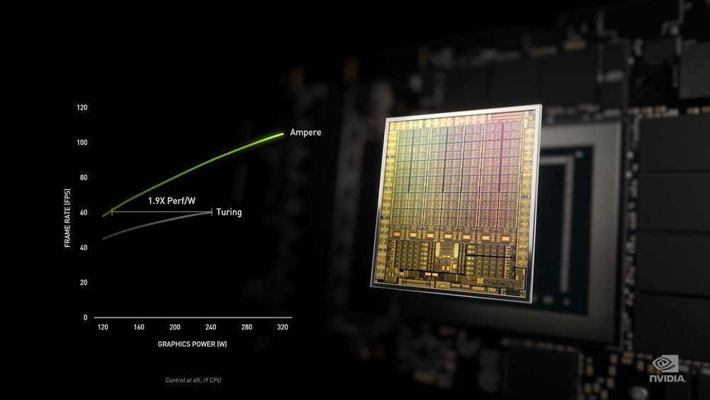 Nvidia Ampere - nowe jednostki