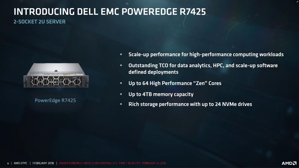 Dell EMC PowerEdge R7425