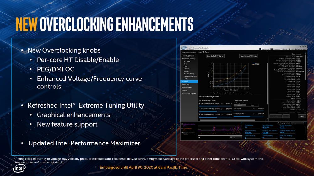 Intel Core i9-10900K - najwydajniejszy procesor do gier