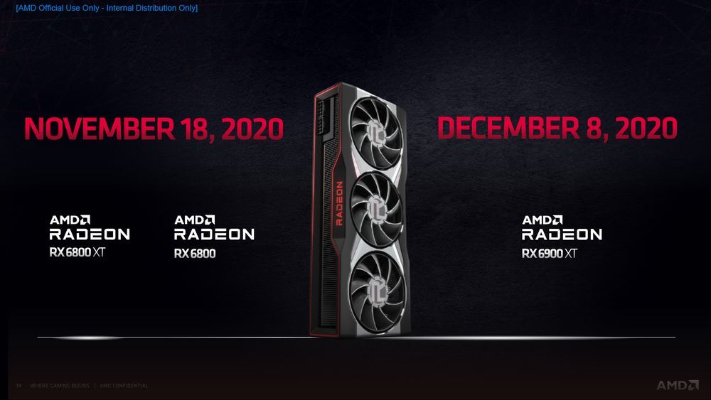AMD Radeon RX 6000 - kiedy premiera