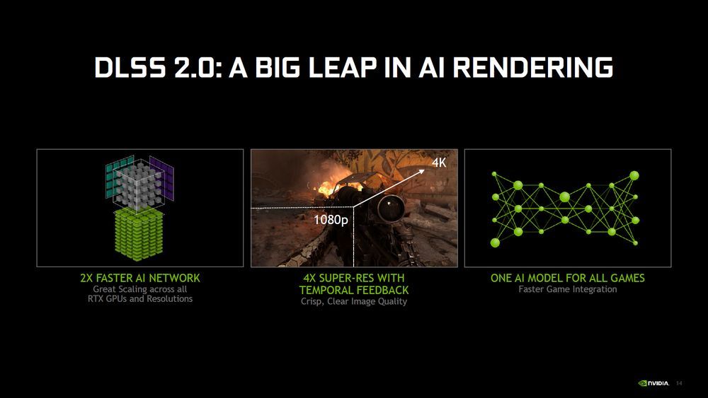 Nvidia DLSS 2.0
