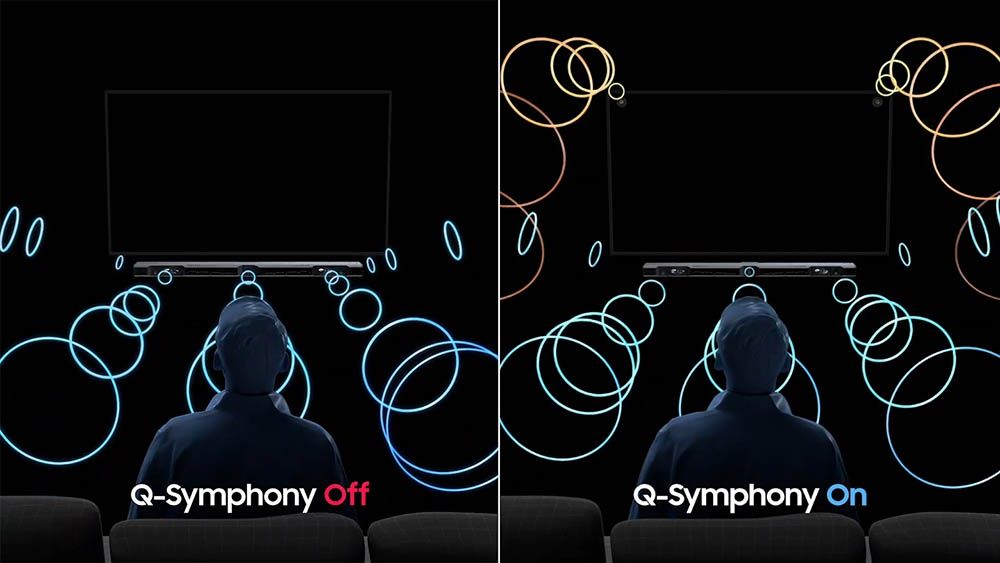 Samsung Soundbar Q70T - Q-Symphony