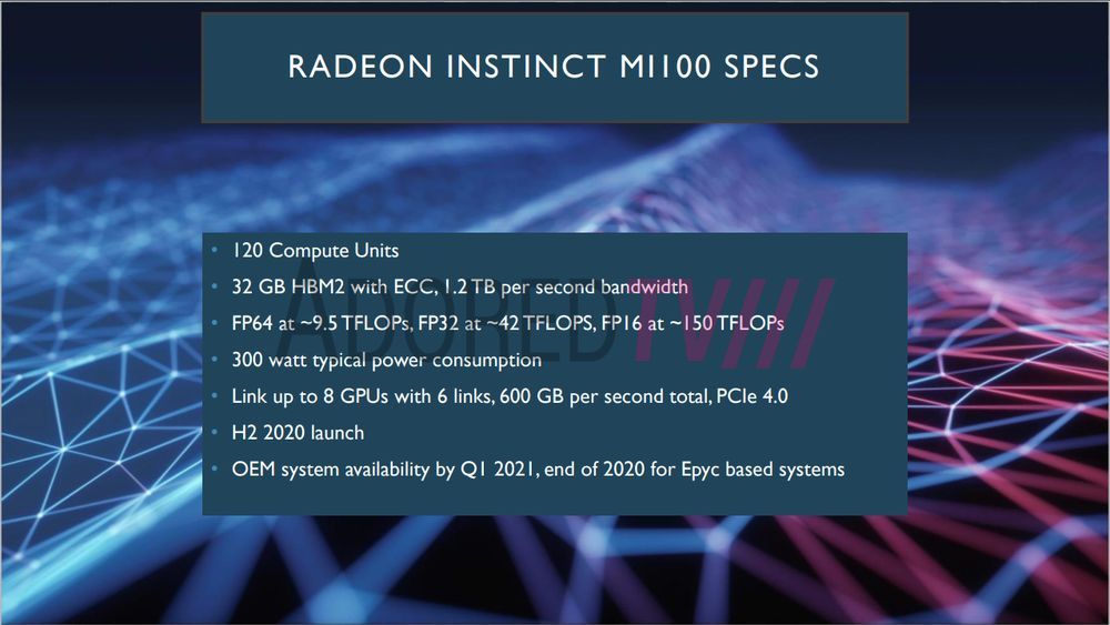 AMD Radeon Instinct MI100