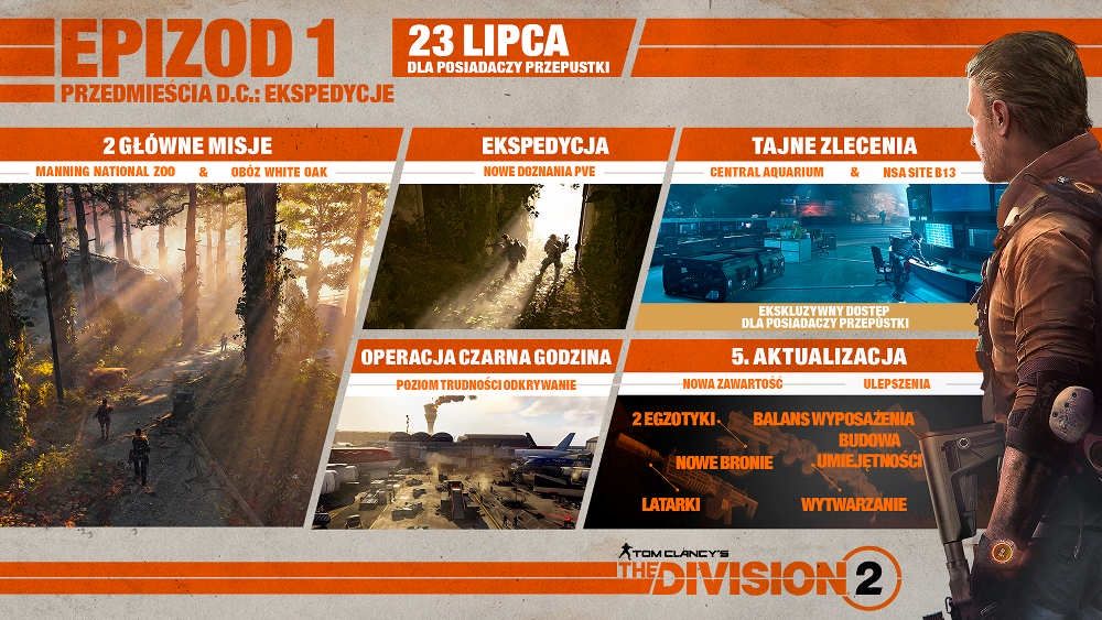 The Division 2: Epizod 1 – Peryferia Dystryktu Kolumbia: Ekspedycje zawartość