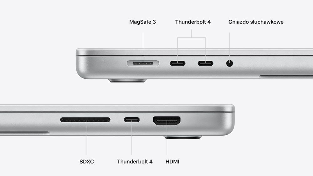 Nowe MacBooki Pro złącza
