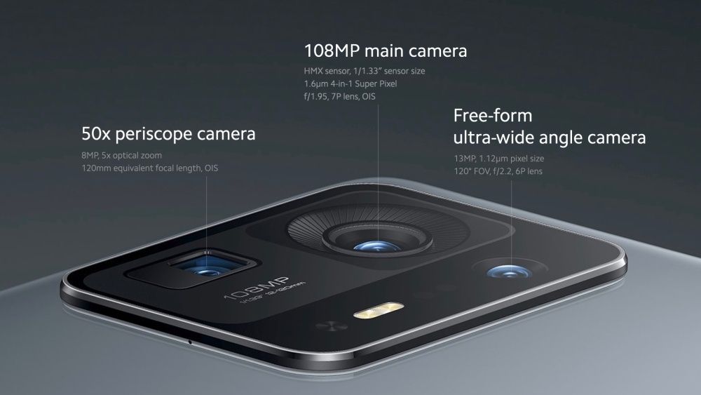 Xiaomi MIX 4 kamera