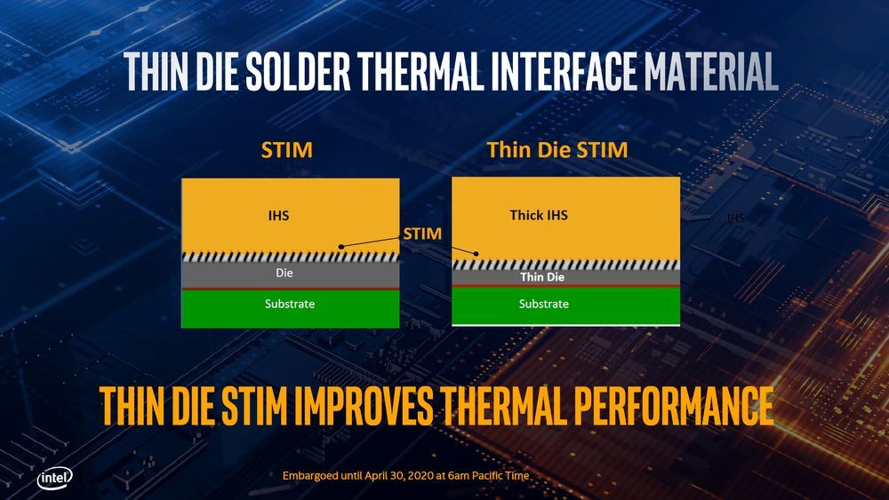 Intel Core i9-10900K - najwydajniejszy procesor do gier