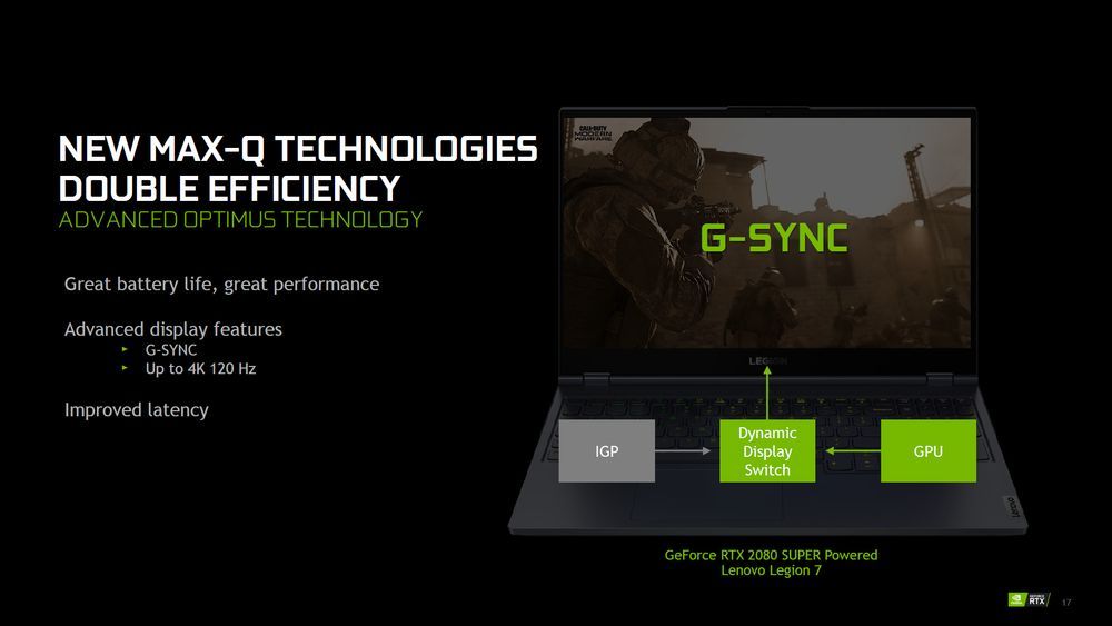 Nvidia GeForce GTX i RTX - specyfikacja mobilnych kart graficznych
