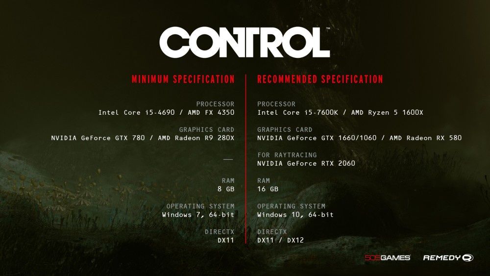 Control wymagania sprzętowe