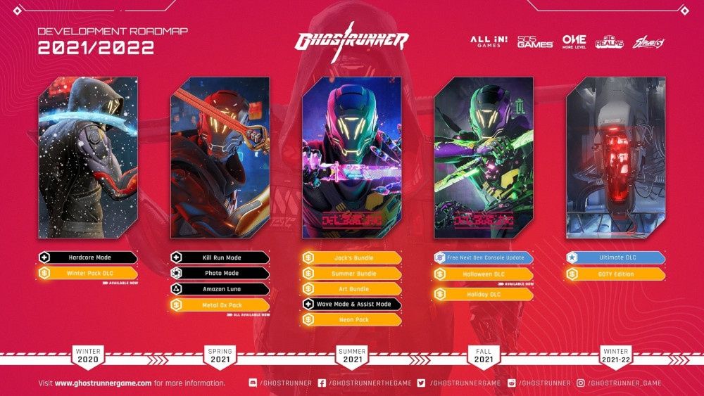 Ghostrunner rozkład jazdy