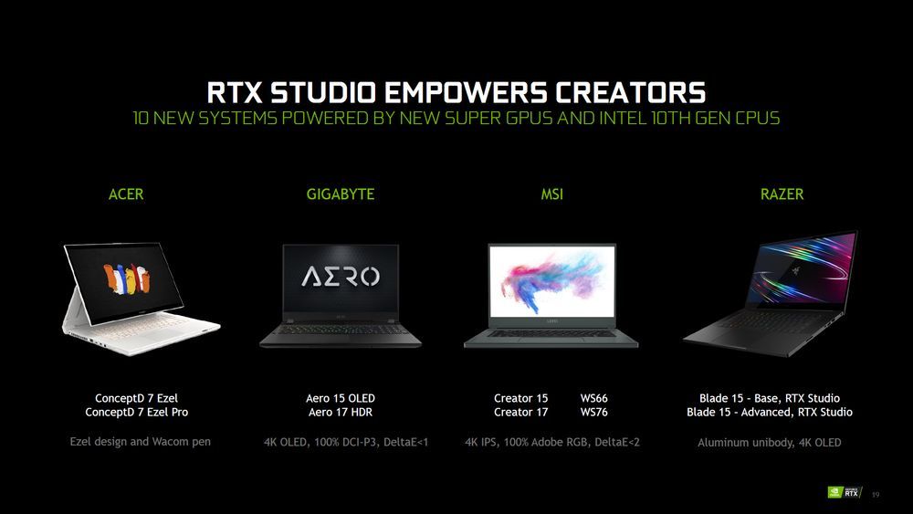 Nvidia GeForce GTX i RTX - specyfikacja mobilnych kart graficznych