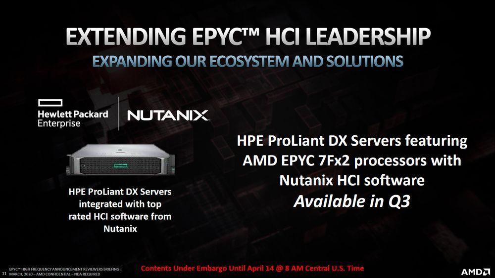 AMD Epyc 7Fx2 - slajd