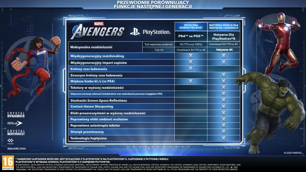 Marvel
